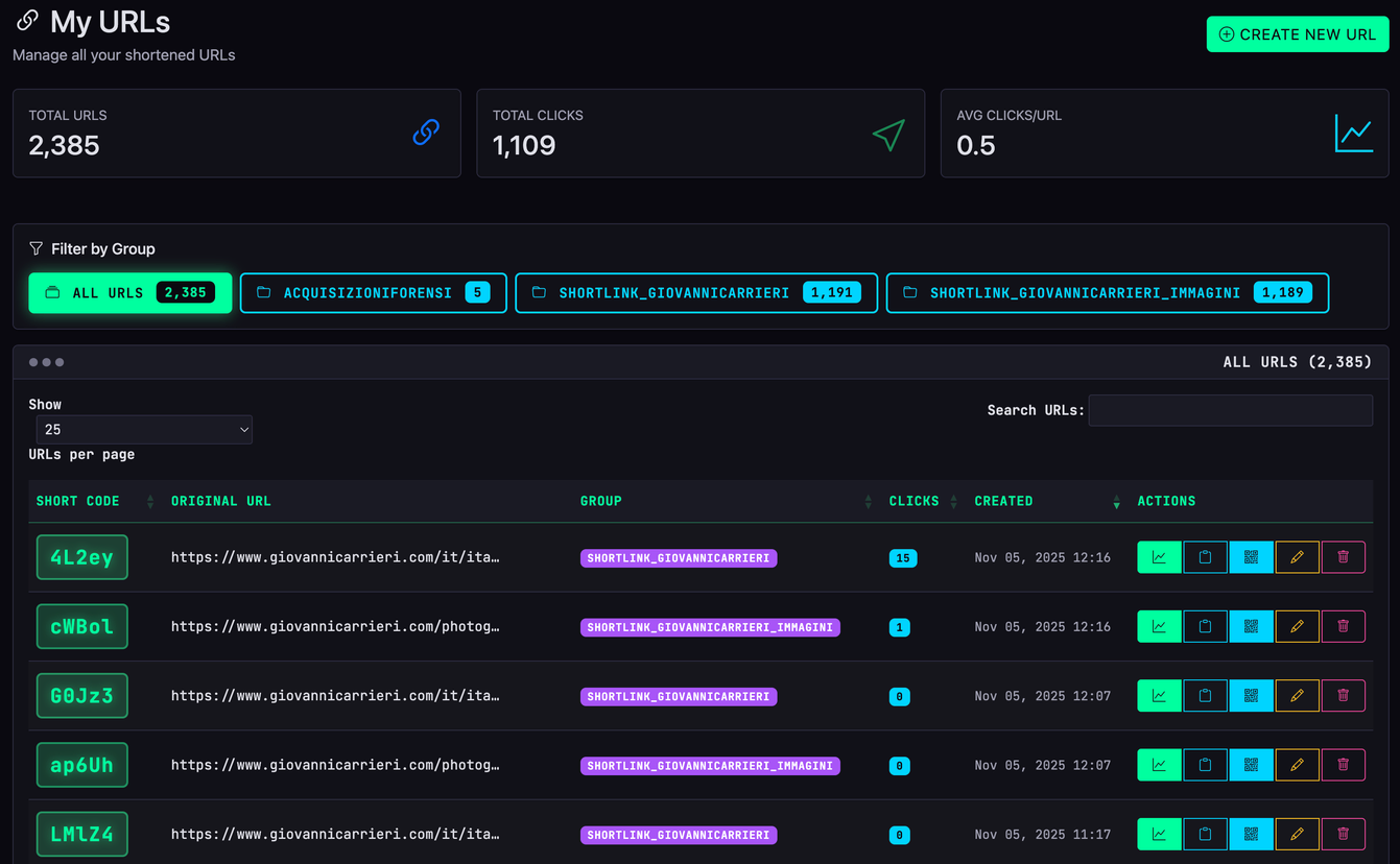 Link Management Dashboard